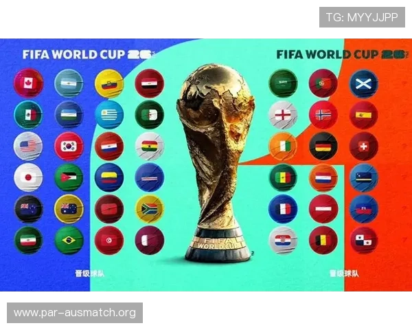 2026年世界杯48支球队参赛资格获取途径全面解析