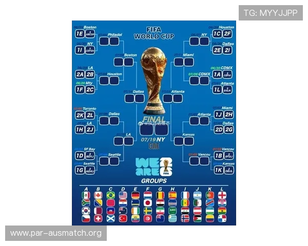 2026年世界杯亚洲预选赛小组赛出线规则的历史演变与未来趋势预测