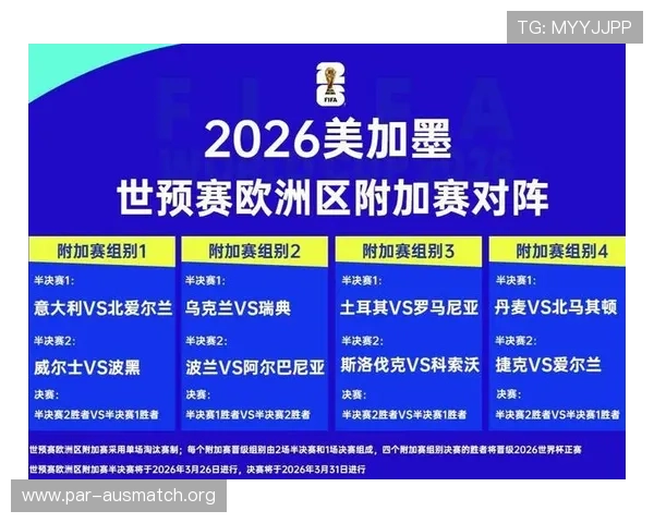 2026年世界杯分组结果正式揭晓，关注各组热门球队的战术特点与比赛前景