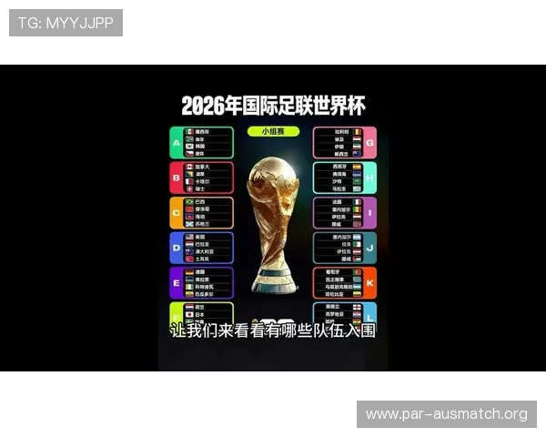2026年世界杯各大洲赛制详细解析与最新变化趋势 2026年世界杯各大洲赛制详细解析与最新变化趋势