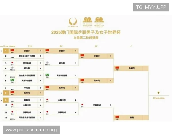 2026年世界杯小组赛赛程安排及精彩看点全面解析