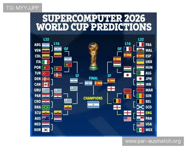 2026年世界杯最新球队名单全面解析与详细介绍 2026年世界杯最新球队名单全面解析与详细介绍