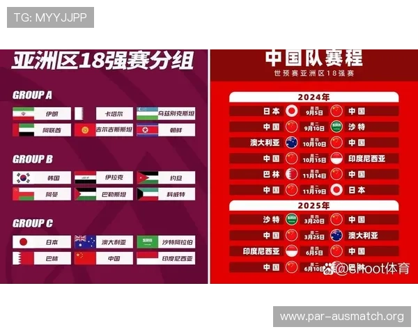 2026年世界杯预选赛中国队赛程表格全景解读，赛程安排、比赛时间及重要赛事预告
