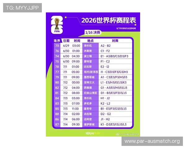2026年美加墨世界杯预选赛赛程安排,如何提前规划出行和观看计划 2026年美加墨世界杯预选赛赛程安排,如何提前规划出行和观看计划