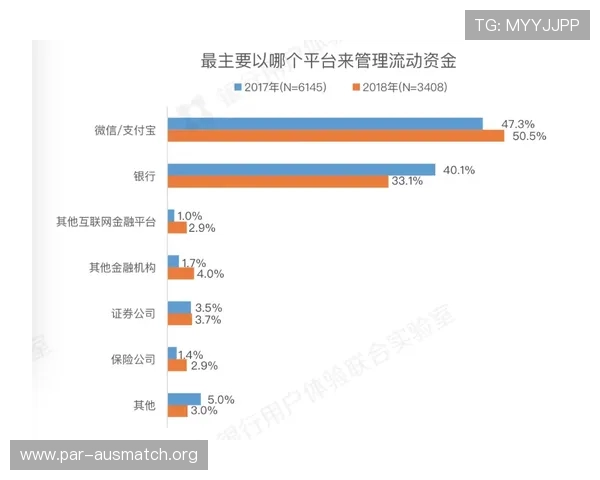 亚博买球平台如何选择最可靠的投注渠道保障您的资金安全与游戏体验 亚博买球平台如何选择最可靠的投注渠道保障您的资金安全与游戏体验